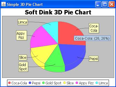 pie3d.jpg