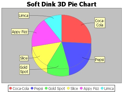 soft3d.jpg