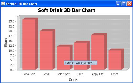 v3dbar.jpg